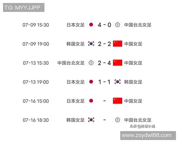 东亚杯女足激战日本对阵韩国展现巾帼风采与竞技魅力