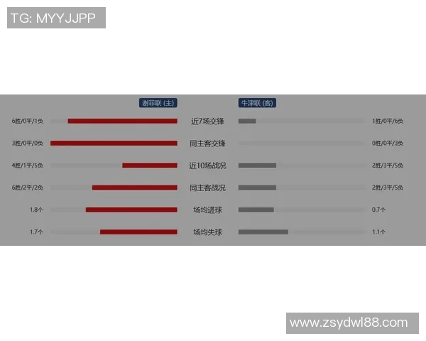 牛津联与布流浪比赛前瞻分析及胜负预测详解